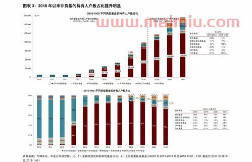 2021世界杯小组赛程表（2021世界杯小组赛程表）