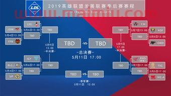 季后赛六只队伍组成规则（季后赛六只队伍组成规则）