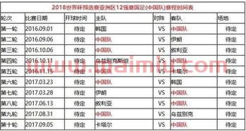 中国队国足赛程回放（国足全程回放）