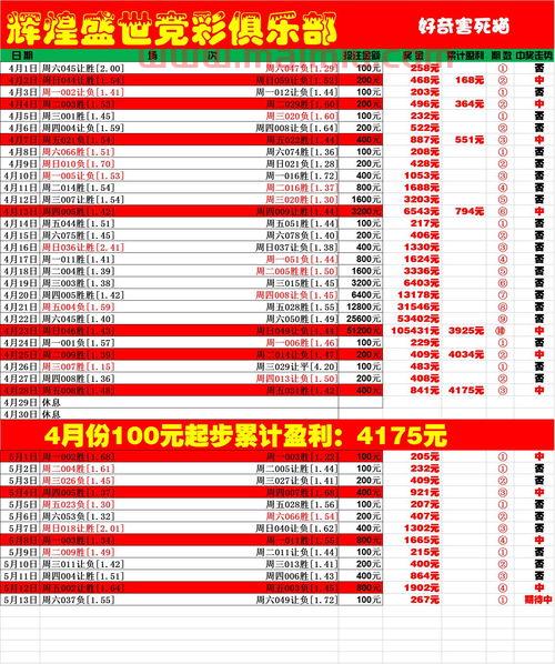今天的足球竞彩进球数推荐（今天竞彩足球比赛结果查询）
