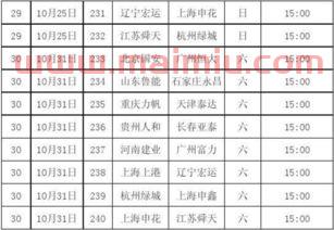 日本足球职业联赛赛程