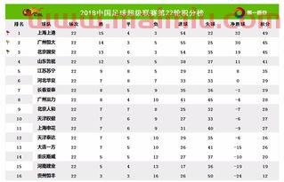 中超赛程***直播时间表