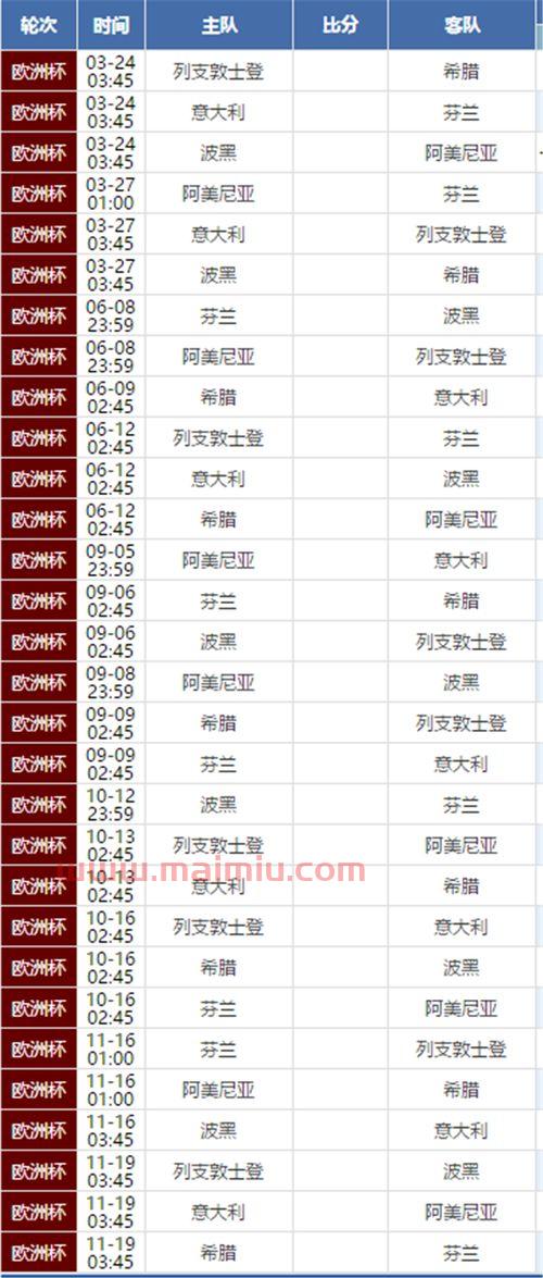 欧洲国家杯2021赛程表图片