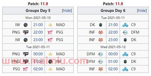 msi2021赛程时间