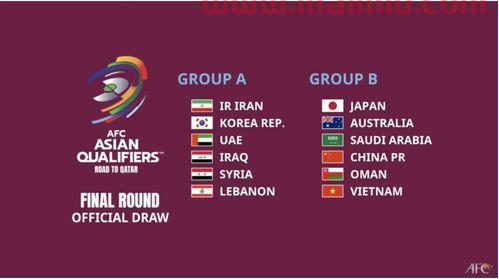 世界杯2022亚洲预选赛赛程