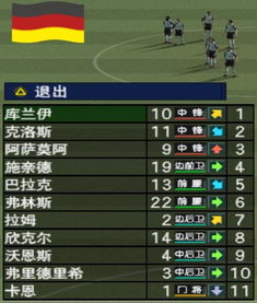 德国阵容
