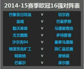2021欧冠8强抽签时间