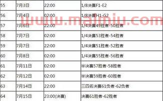 2018赛程表