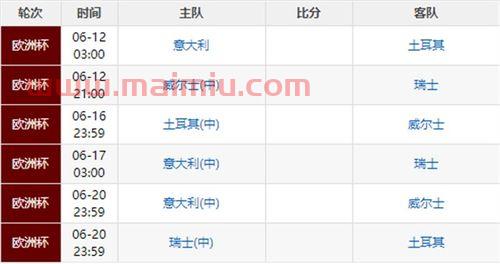 欧洲杯赛程2021小组赛规则