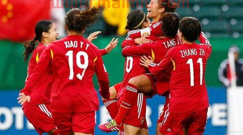 u20女足世界杯积分