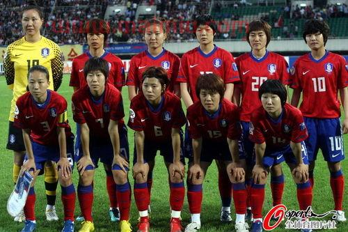 中国女足对阵韩国
