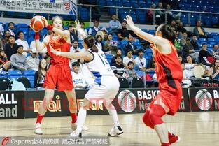 2020女篮亚洲杯预选赛
