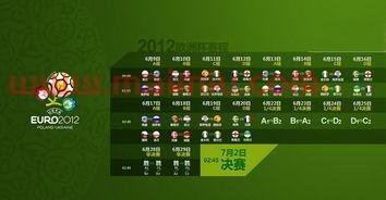 2017欧洲杯赛程比分表今天