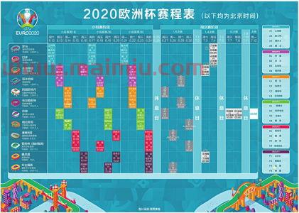 2020欧洲杯北京时间几点开始