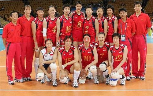 中国女排获得过几次奥运会*