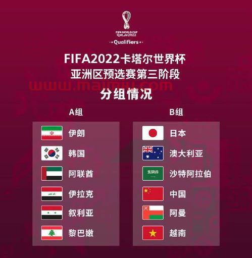 中国队2022世界杯战绩(中国队世界杯2021赛程时间表)