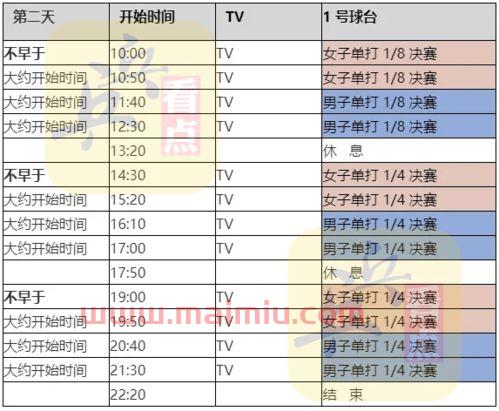 3月11日乒乓球赛程(二零二一年三月份乒乓球比赛)