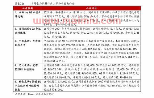 足协杯2021完整赛程表(足协杯2021赛程表直播平台)